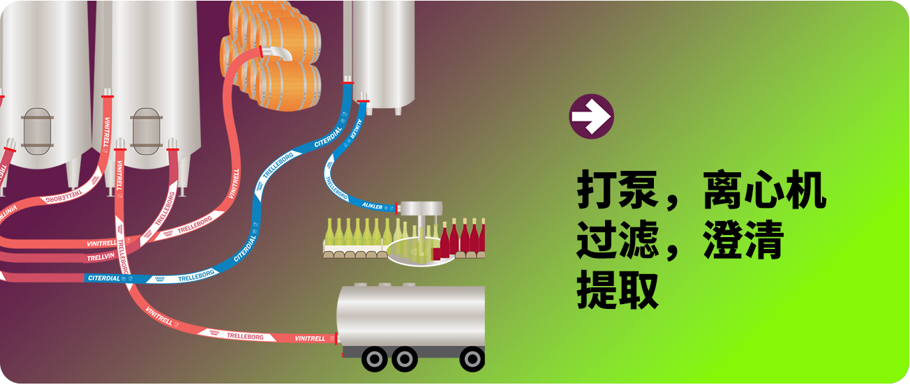 香港二四六资料免费大全