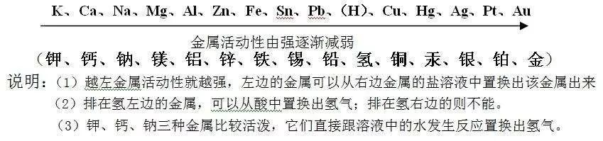 香港二四六资料免费大全