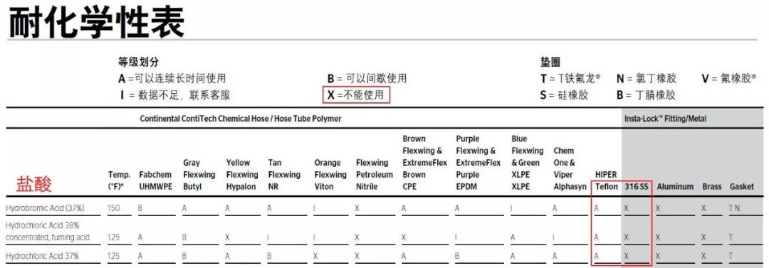 香港二四六资料免费大全