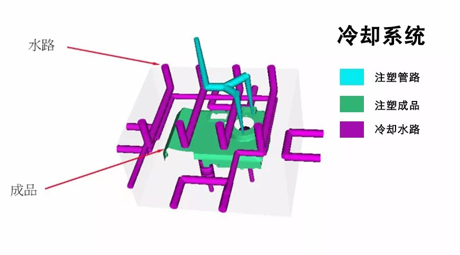 香港二四六资料免费大全