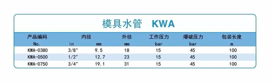 香港二四六资料免费大全
