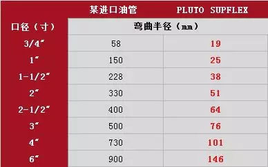 香港二四六资料免费大全