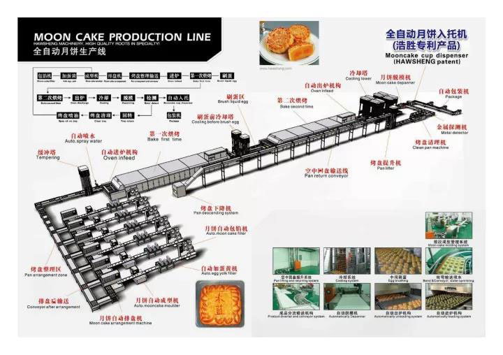 香港二四六资料免费大全