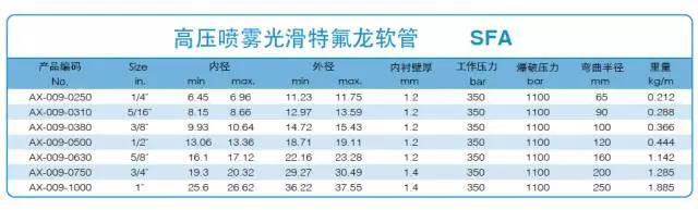 香港二四六资料免费大全