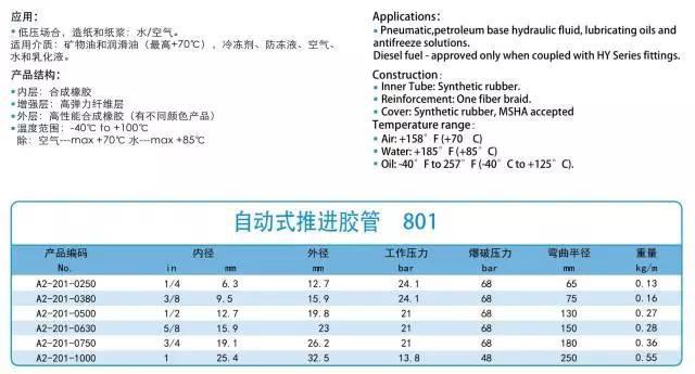 香港二四六资料免费大全