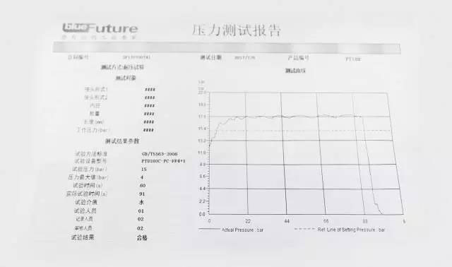 香港二四六资料免费大全