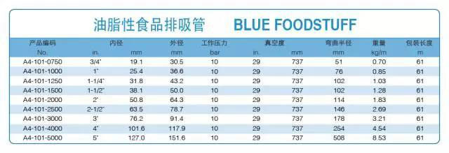 香港二四六资料免费大全