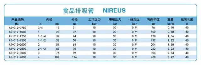 香港二四六资料免费大全