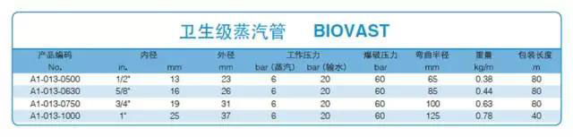 香港二四六资料免费大全