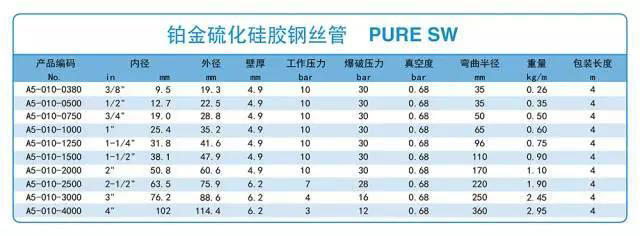 香港二四六资料免费大全