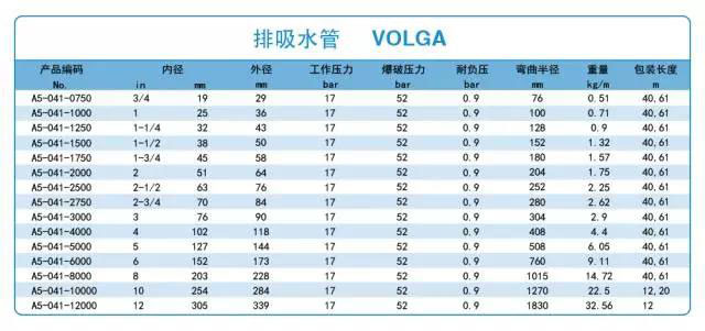 香港二四六资料免费大全
