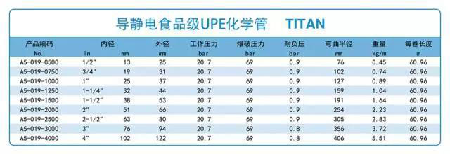 香港二四六资料免费大全