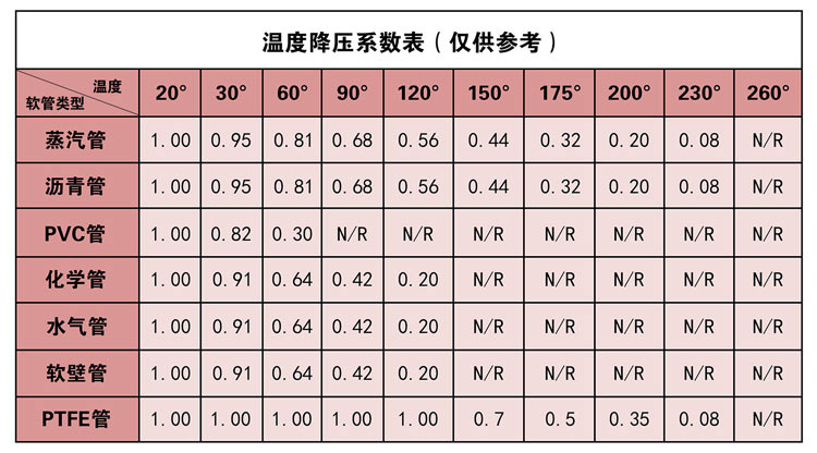 香港二四六资料免费大全
