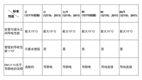香港二四六资料免费大全