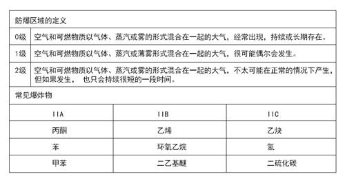 香港二四六资料免费大全