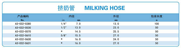 香港二四六资料免费大全