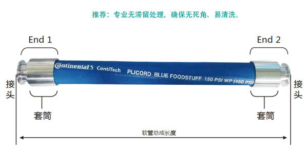 香港二四六资料免费大全