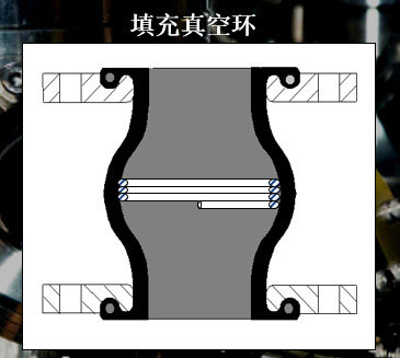 香港二四六资料免费大全