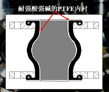 香港二四六资料免费大全