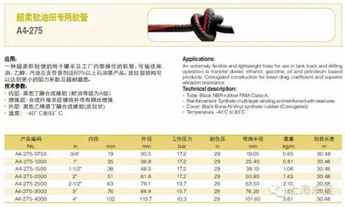 香港二四六资料免费大全