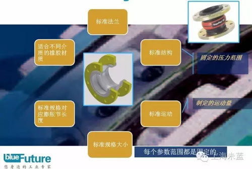 香港二四六资料免费大全