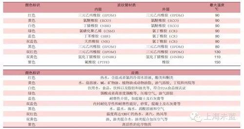 香港二四六资料免费大全