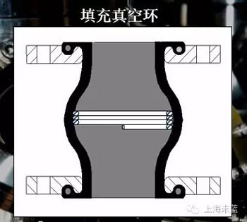 香港二四六资料免费大全