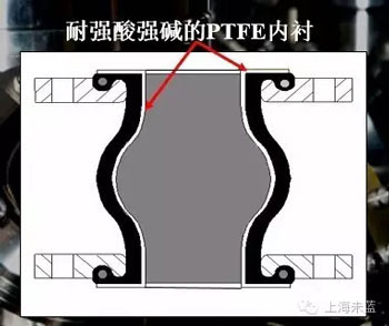 香港二四六资料免费大全