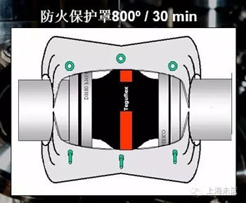 香港二四六资料免费大全