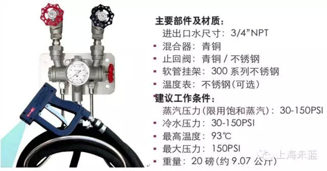 香港二四六资料免费大全