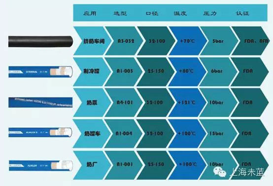 香港二四六资料免费大全