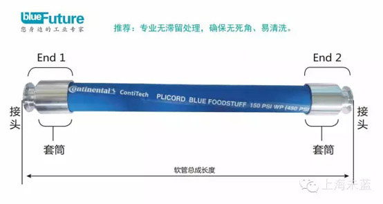 香港二四六资料免费大全