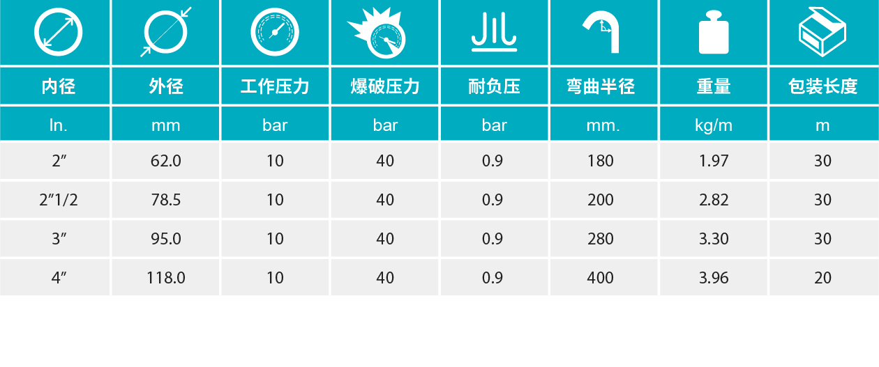 香港二四六资料免费大全