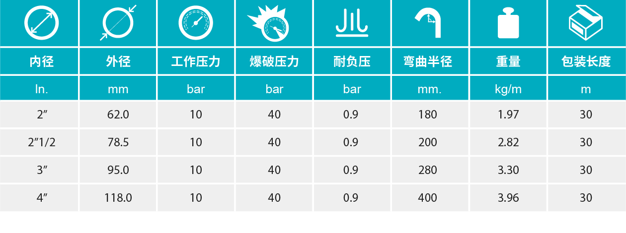 香港二四六资料免费大全