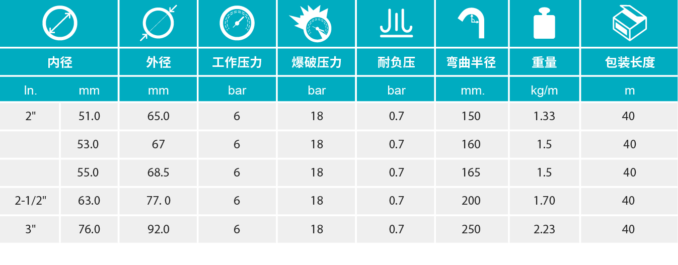 香港二四六资料免费大全