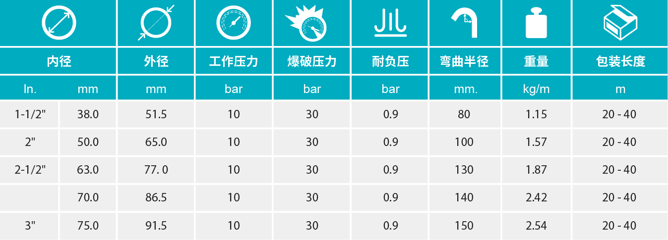 香港二四六资料免费大全
