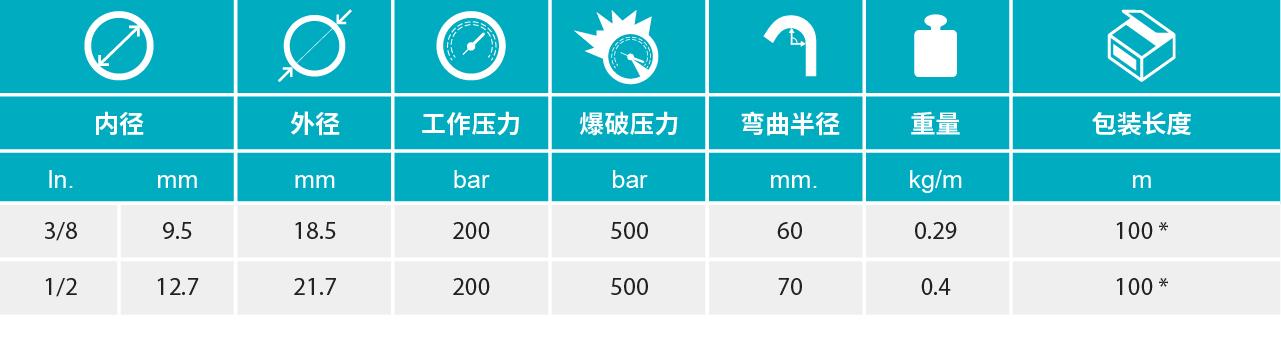 香港二四六资料免费大全