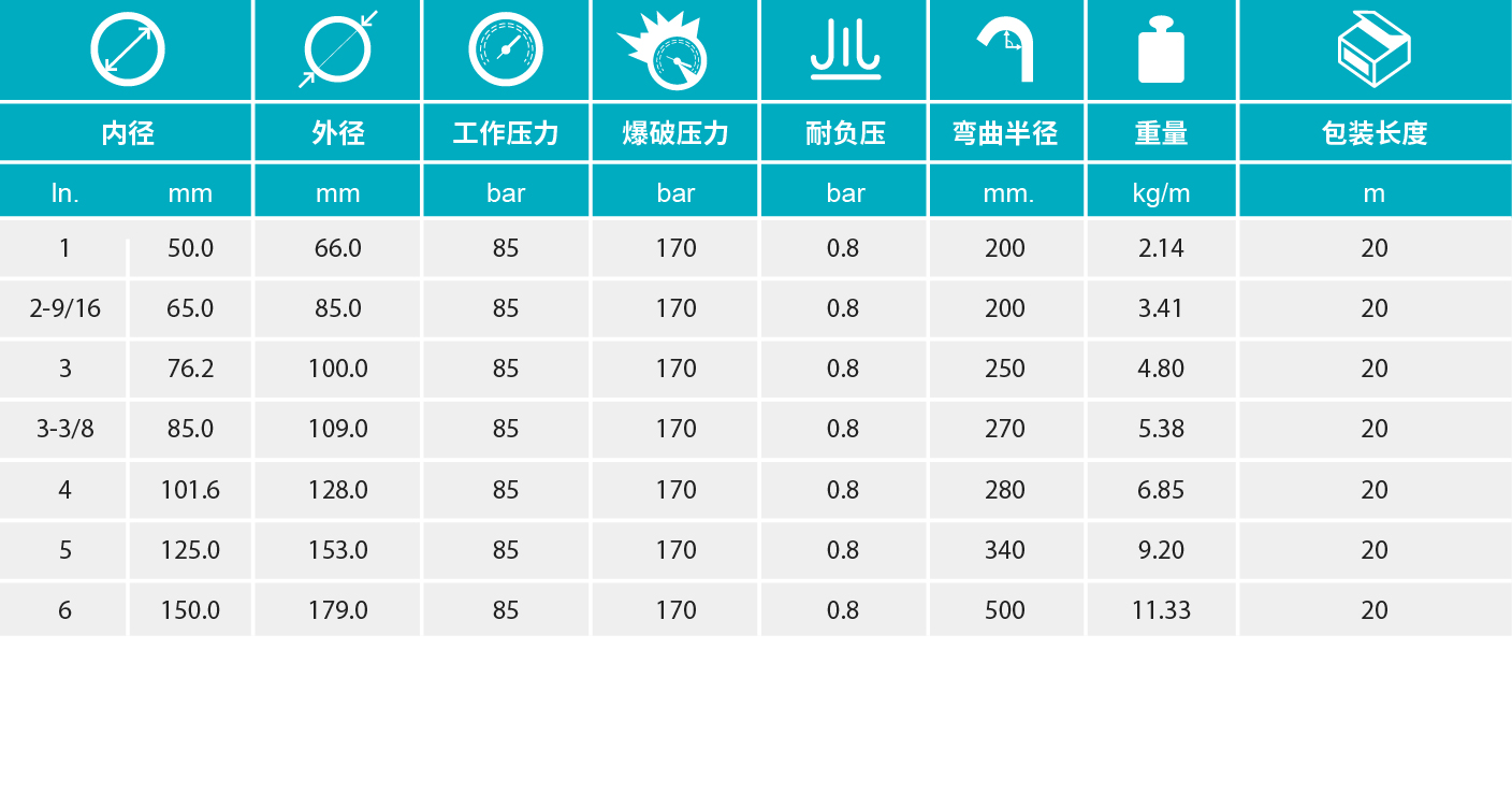 香港二四六资料免费大全