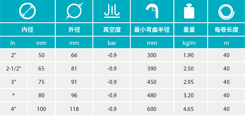 香港二四六资料免费大全