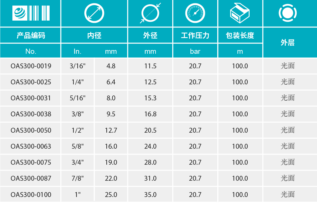香港二四六资料免费大全