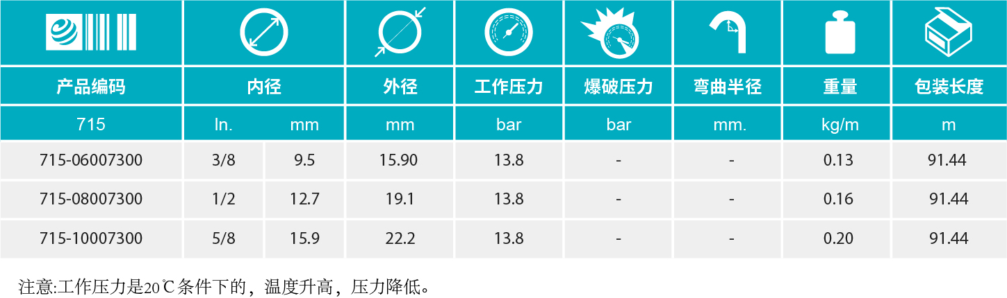 香港二四六资料免费大全