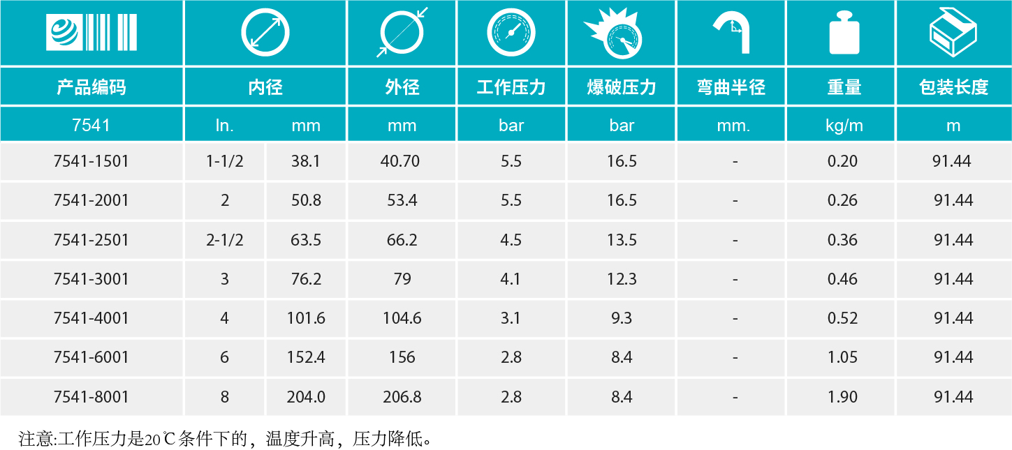 香港二四六资料免费大全
