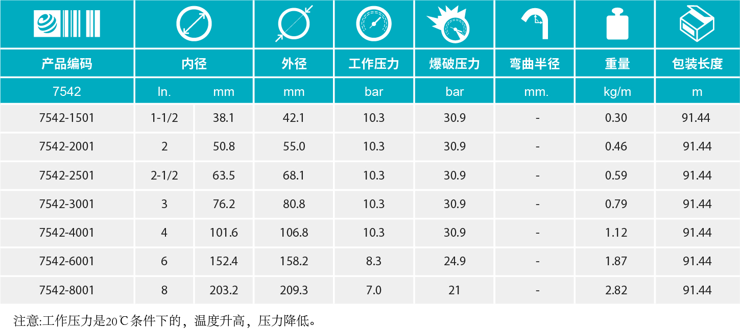 香港二四六资料免费大全