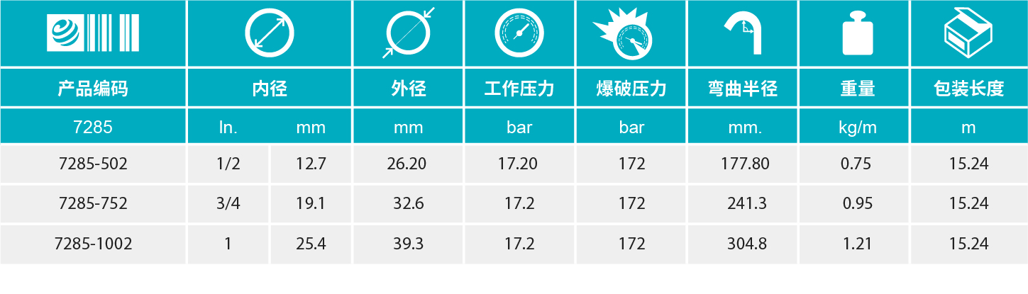 香港二四六资料免费大全