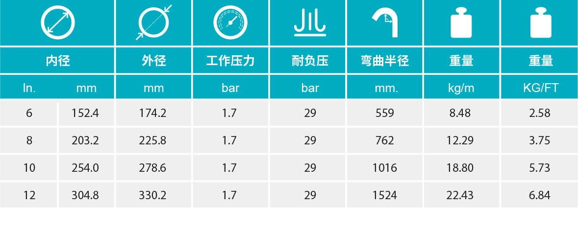 香港二四六资料免费大全