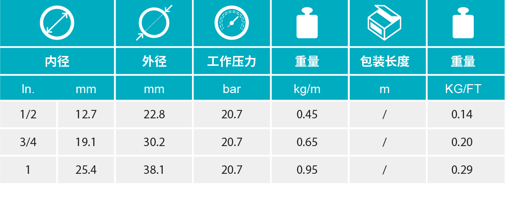 香港二四六资料免费大全