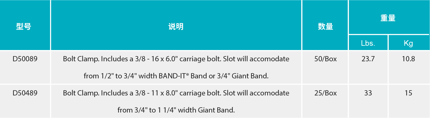 香港二四六资料免费大全
