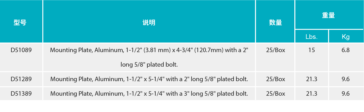 香港二四六资料免费大全