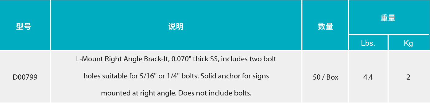 香港二四六资料免费大全
