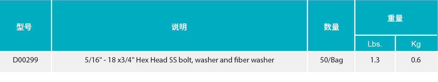 香港二四六资料免费大全
